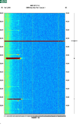 spectrogram thumbnail