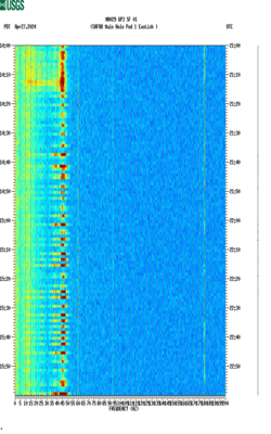 spectrogram thumbnail