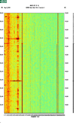 spectrogram thumbnail