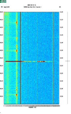 spectrogram thumbnail