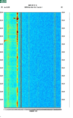 spectrogram thumbnail