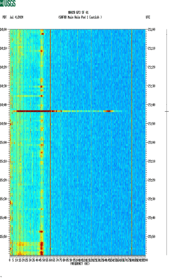 spectrogram thumbnail