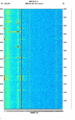 spectrogram thumbnail