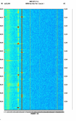 spectrogram thumbnail