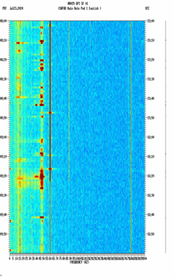 spectrogram thumbnail