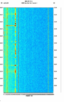 spectrogram thumbnail