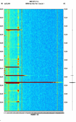 spectrogram thumbnail