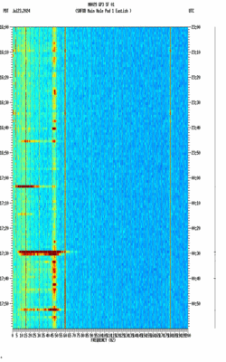 spectrogram thumbnail