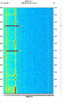 spectrogram thumbnail