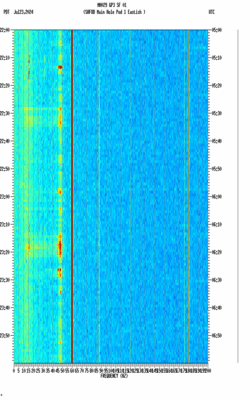 spectrogram thumbnail