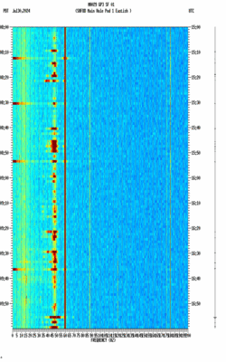 spectrogram thumbnail