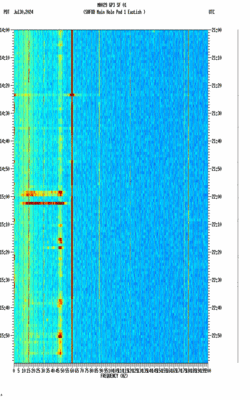 spectrogram thumbnail