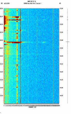 spectrogram thumbnail