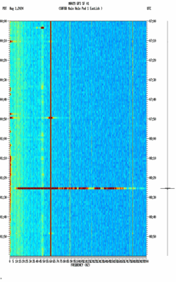 spectrogram thumbnail