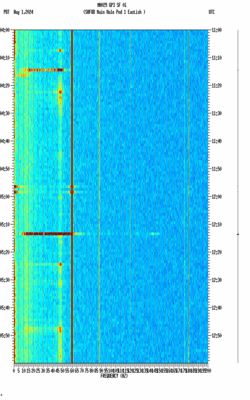 spectrogram thumbnail