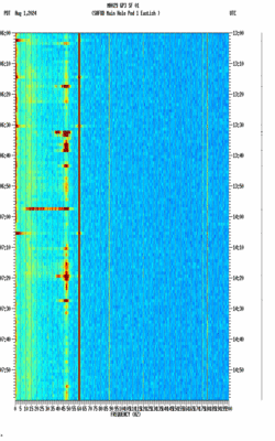 spectrogram thumbnail