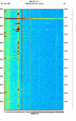 spectrogram thumbnail