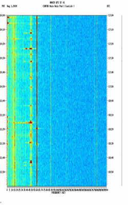 spectrogram thumbnail