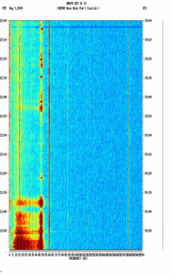 spectrogram thumbnail