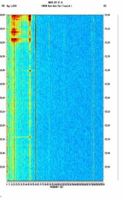 spectrogram thumbnail