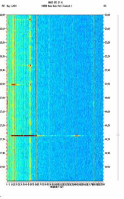 spectrogram thumbnail