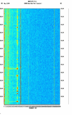 spectrogram thumbnail