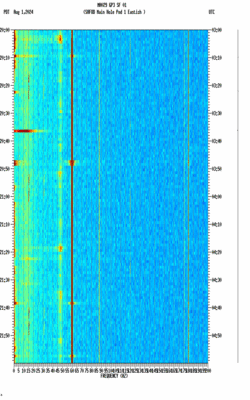 spectrogram thumbnail