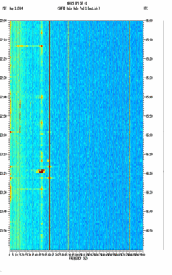 spectrogram thumbnail