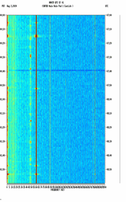 spectrogram thumbnail