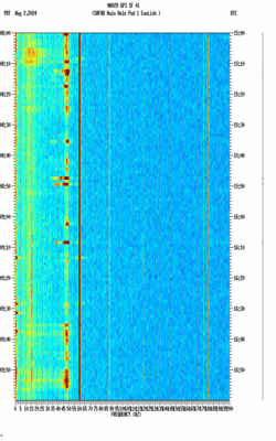 spectrogram thumbnail