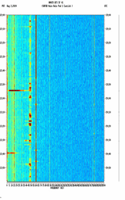 spectrogram thumbnail