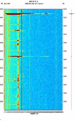 spectrogram thumbnail