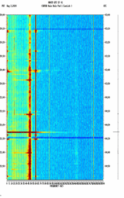 spectrogram thumbnail