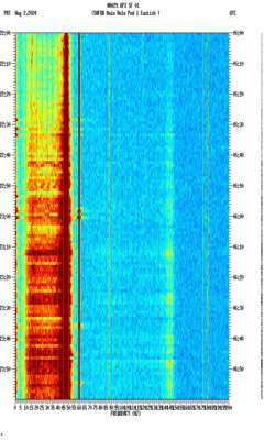 spectrogram thumbnail