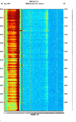 spectrogram thumbnail