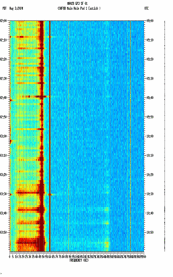 spectrogram thumbnail