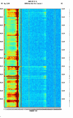 spectrogram thumbnail