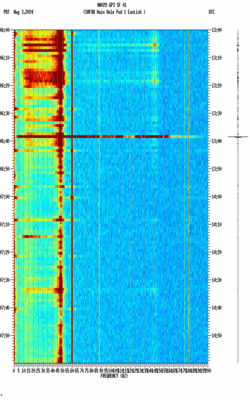 spectrogram thumbnail