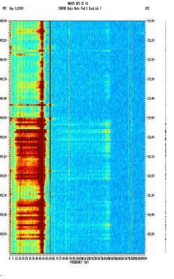 spectrogram thumbnail