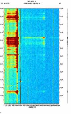 spectrogram thumbnail