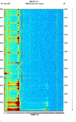 spectrogram thumbnail