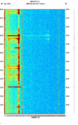 spectrogram thumbnail