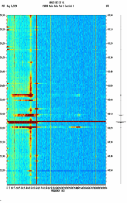 spectrogram thumbnail