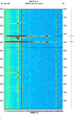 spectrogram thumbnail