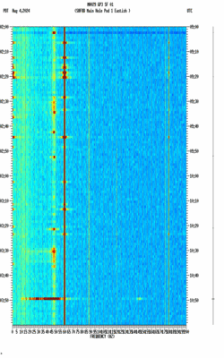 spectrogram thumbnail