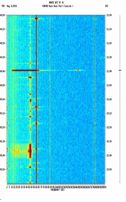 spectrogram thumbnail