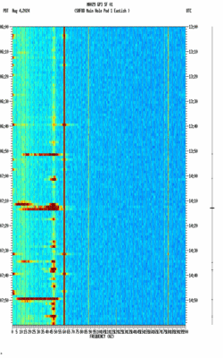 spectrogram thumbnail