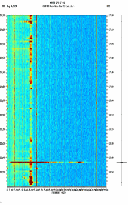 spectrogram thumbnail