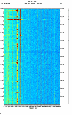 spectrogram thumbnail