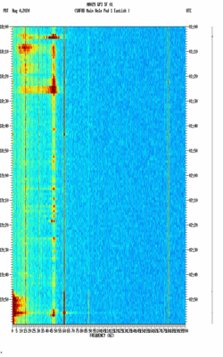 spectrogram thumbnail